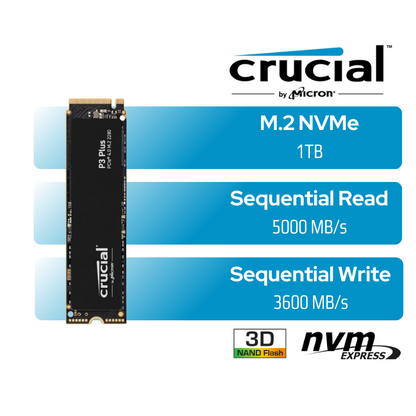 Crucial P3 Plus 1TB M.2 NVMe 3D NAND SSD