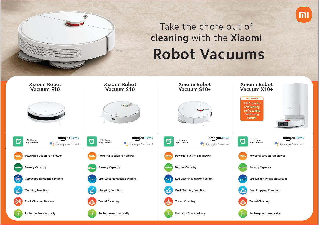 Xiaomi Robot Vacuum S10+